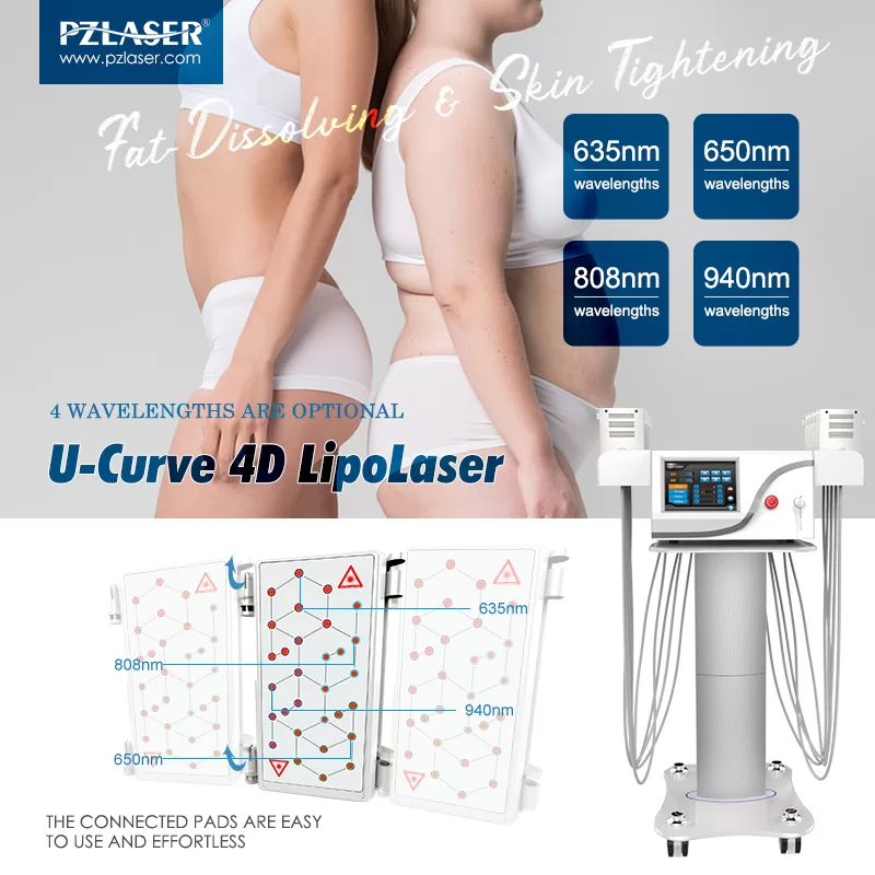 U-Curve™ designed for fat reduction, cellulite smoothing, and body shaping with noticeable results in as little as four weeks.