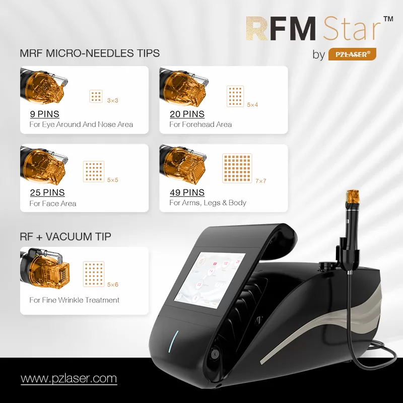 PZLASER’s RFM Star RF Microneedling Machine.
