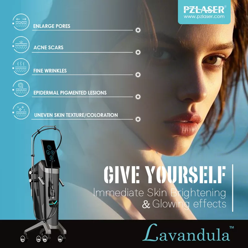 Lavandula™ 1927nm Thulium Fractional Laser
