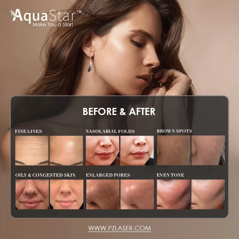 For forward-thinking spa owners, investing in advanced technology means staying ahead in both service quality and profitability.