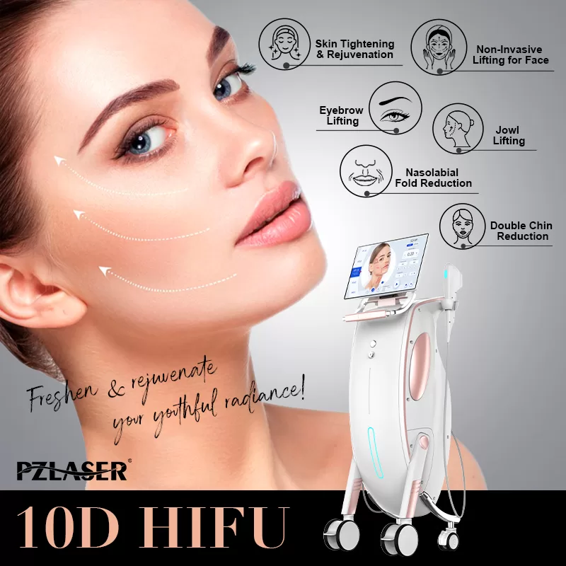 Compared to conventional HIFU, MFUPRO™ delivers: Deeper contraction, Better safety
, Wider treatment area
, Faster regeneration