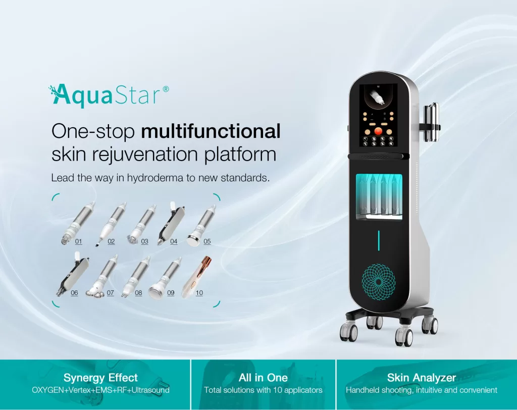 One Platform, Multiple Treatments Maximize Value from a Single Investment