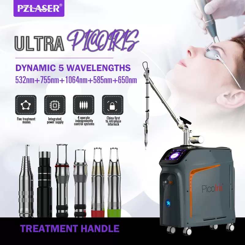 PZLASER PicoIris Is Designed for True Multi-Color Tattoo Removal