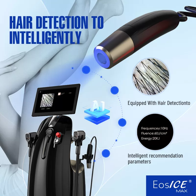The EosICE® solves this with its "World's First AI Diode Laser Technology".