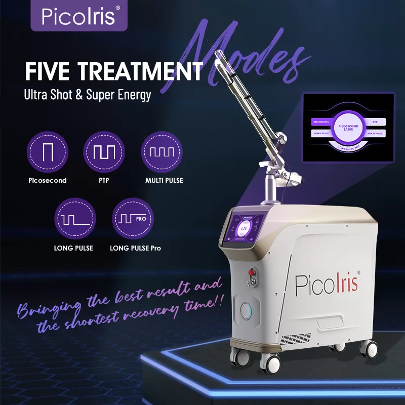 Traditional Q-switch lasers are being replaced by Picosecond technology due to its ability to shatter pigment without thermal damage.