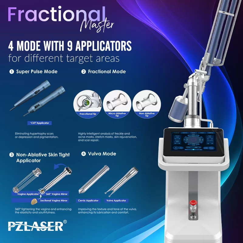 For deep wrinkles and surgical scars, the Fractional CO2 laser remains the "Gold Standard."
